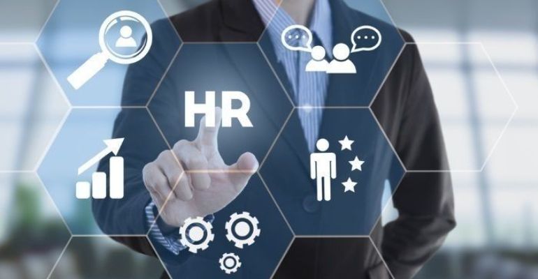 Human Resource Management